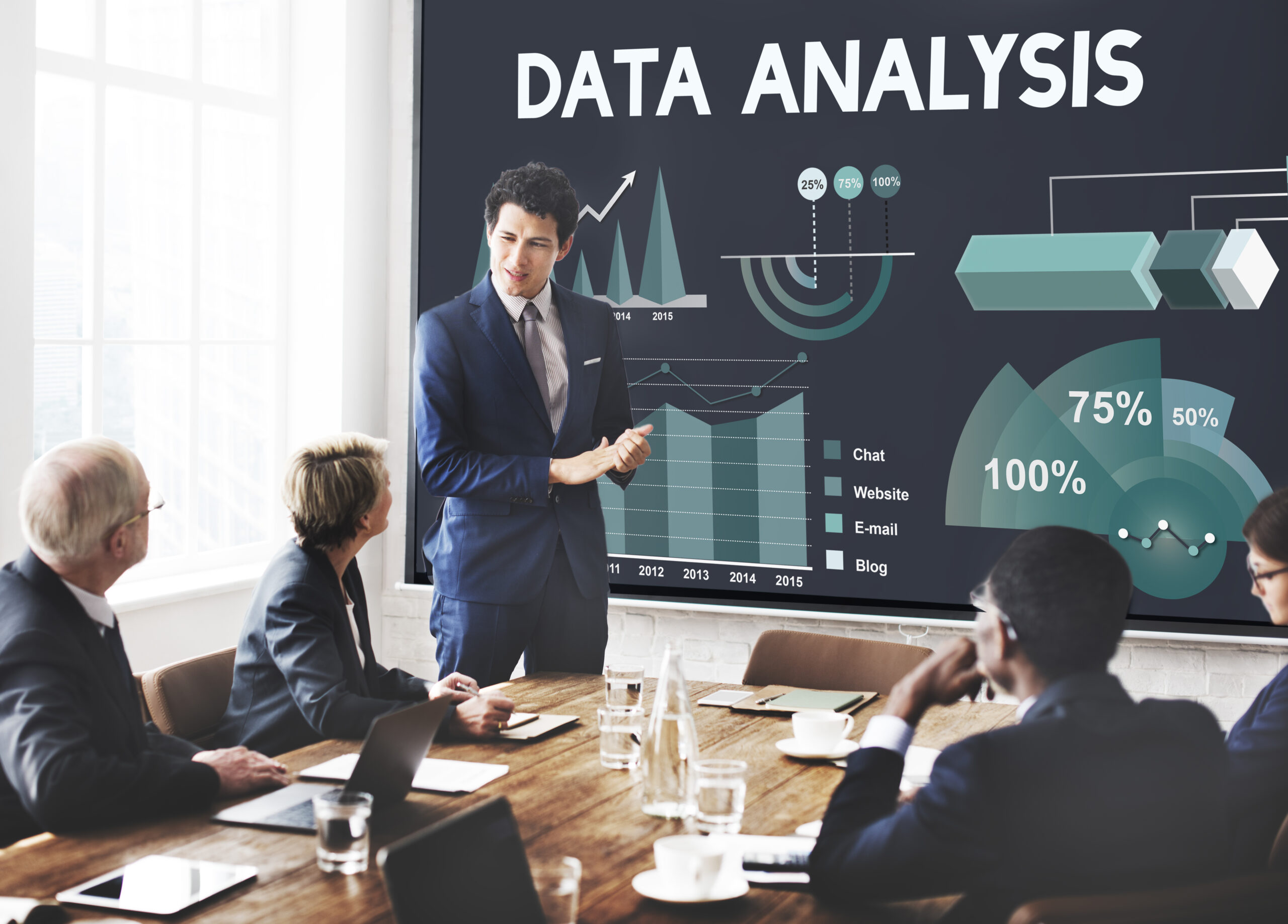 Business professional presenting data analytics dashboard to executive team in modern conference room, with large screen displaying charts, graphs, and performance metrics including percentages and trend analysis