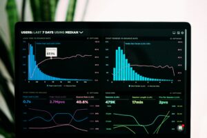 A laptop screen displaying a dark-themed web analytics dashboard titled "USERS: LAST 7 DAYS USING MEDIAN." The dashboard shows four main sections: two histogram charts at the top comparing "Load Time vs Bounce Rate" and "Start Render vs Bounce Rate," a "Page Views vs Onload" section with curved line graphs in the bottom left, and a "Sessions" metrics panel in the bottom right. Key metrics visible include a 57.1% bounce rate, 2.7M page views, 0.7s page load time, 479K sessions, and 17min average session length. The interface uses cyan, purple, and green color coding for different data visualizations against a black background.