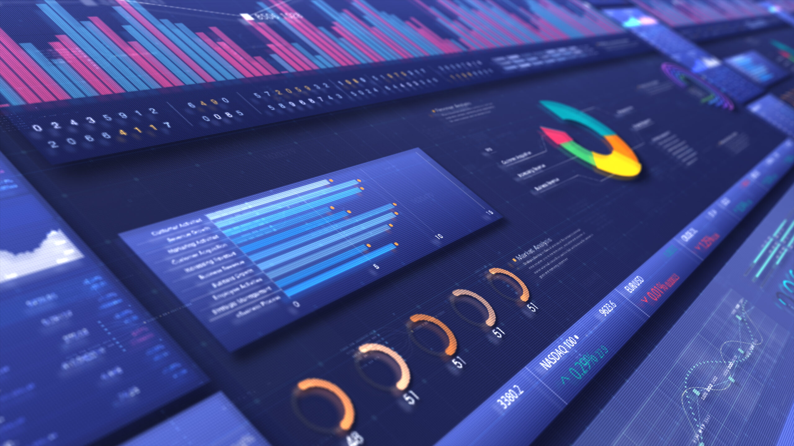 A data analytics dashboard showing a combination of bar charts and pie charts.