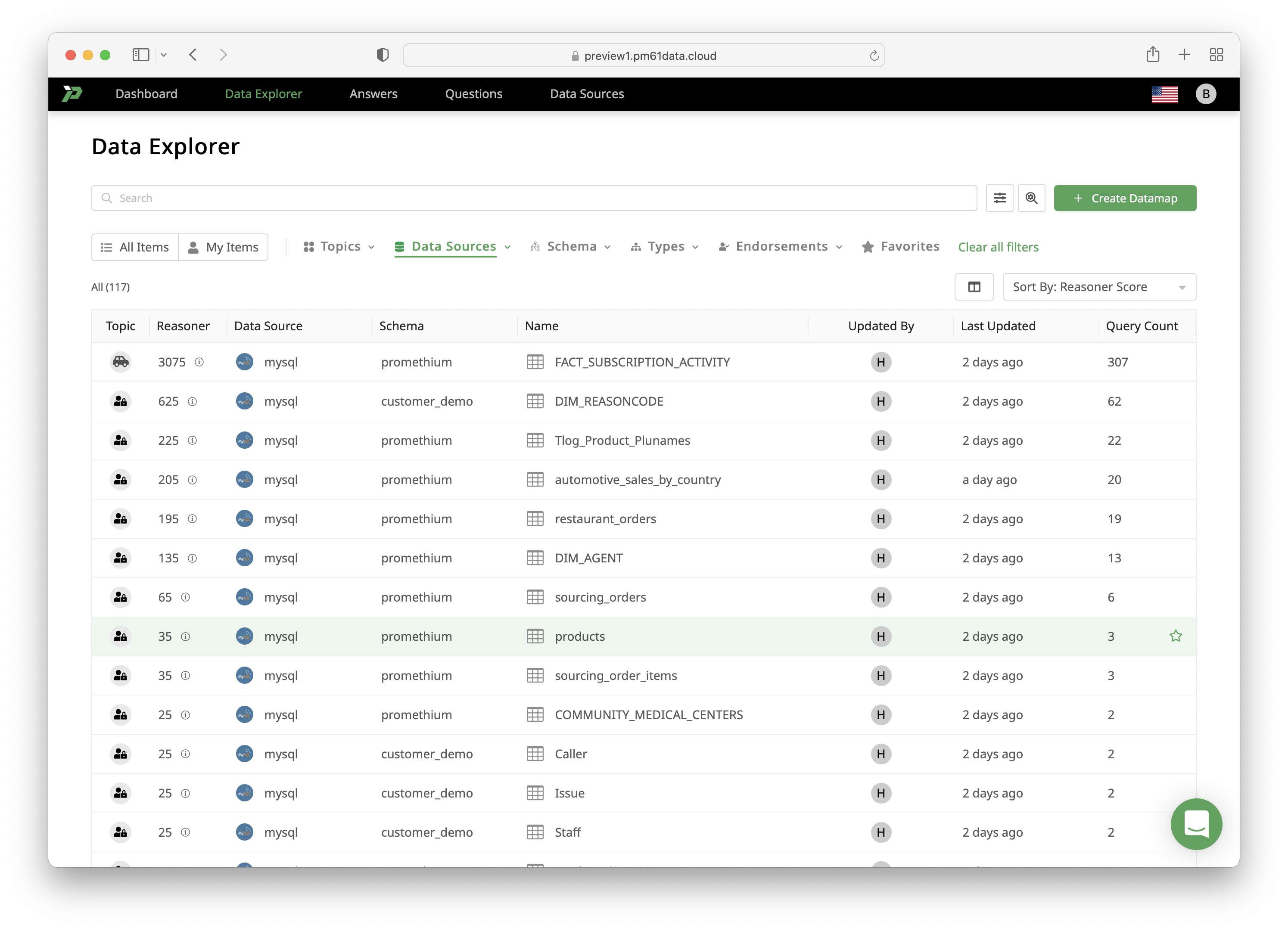 Screenshot of MySQL data in Promethium